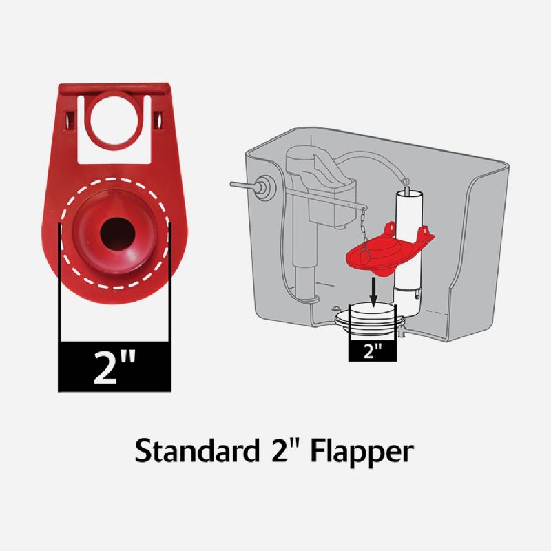 Korky Plus Classic Flapper 5 &amp; 7 Gal. Toilets, Red