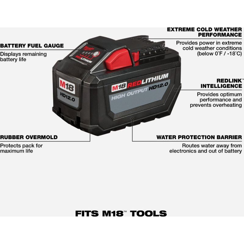 Milwaukee M18 REDLITHIUM High Output Li-Ion Tool Battery w/Rapid Charger