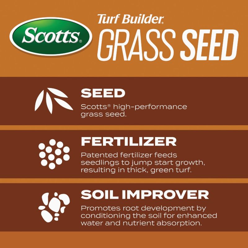 Scotts Turf Builder High Traffic Grass Seed Mix