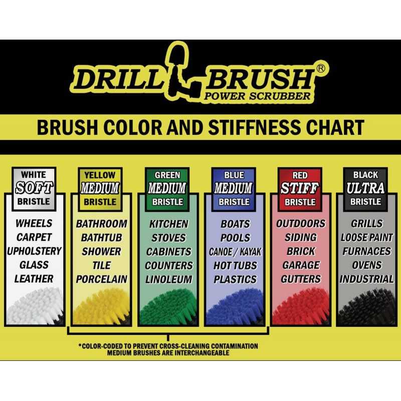 Drillbrush Patio &amp; Garden Stiff Red Drill Brush