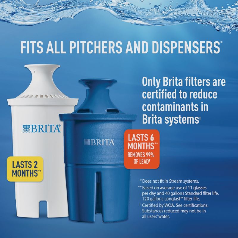 Brita Longlast Pitcher Water Filter Cartridge