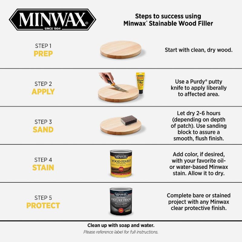 Minwax Stainable Wood Filler Natural, 6 Oz.