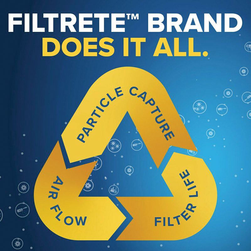 Filtrete 700-4 Pleated Air Filter, 20 in L, 16 in W, 8 MERV, 700 MPR, Fiberglass Frame (Pack of 4)