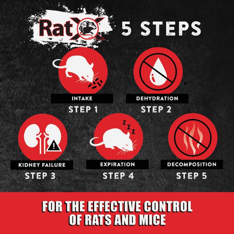RatX Rat and Mouse Killer