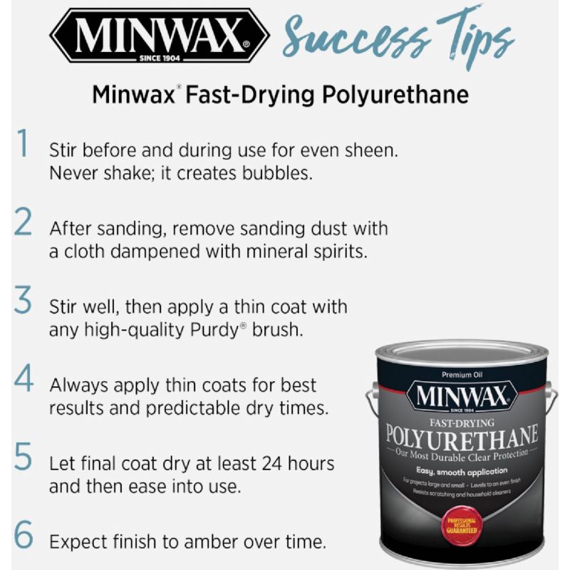Minwax Polycrylic Protective Finish Semi-Gloss Clear 0.5 pt.