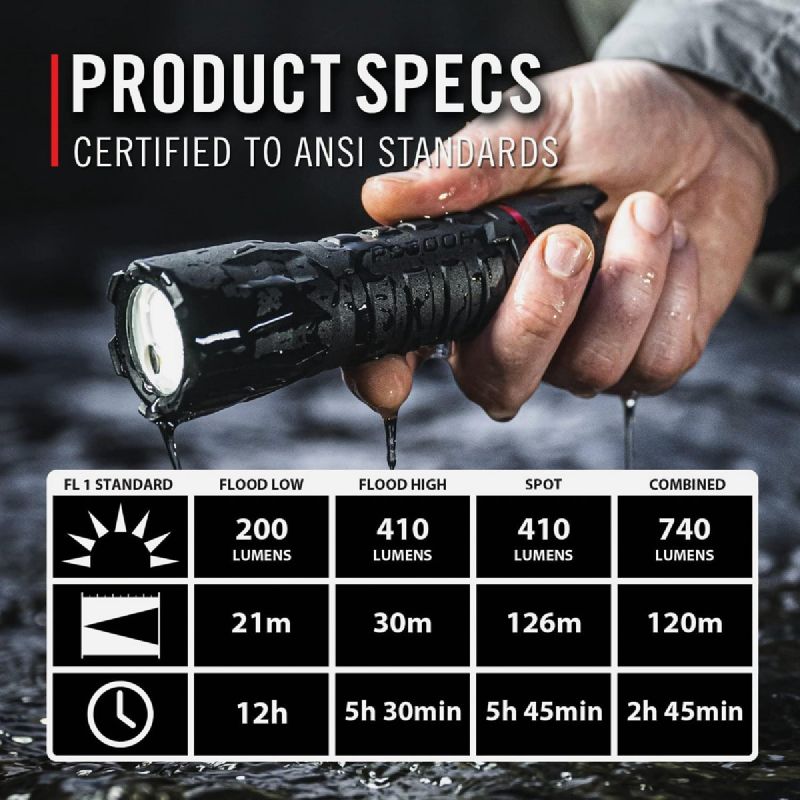 Coast PS500R LED Flashlight Black