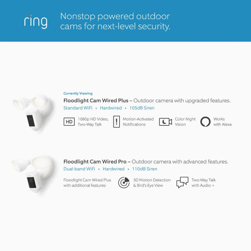 Ring Floodlight Cam Wire Plus