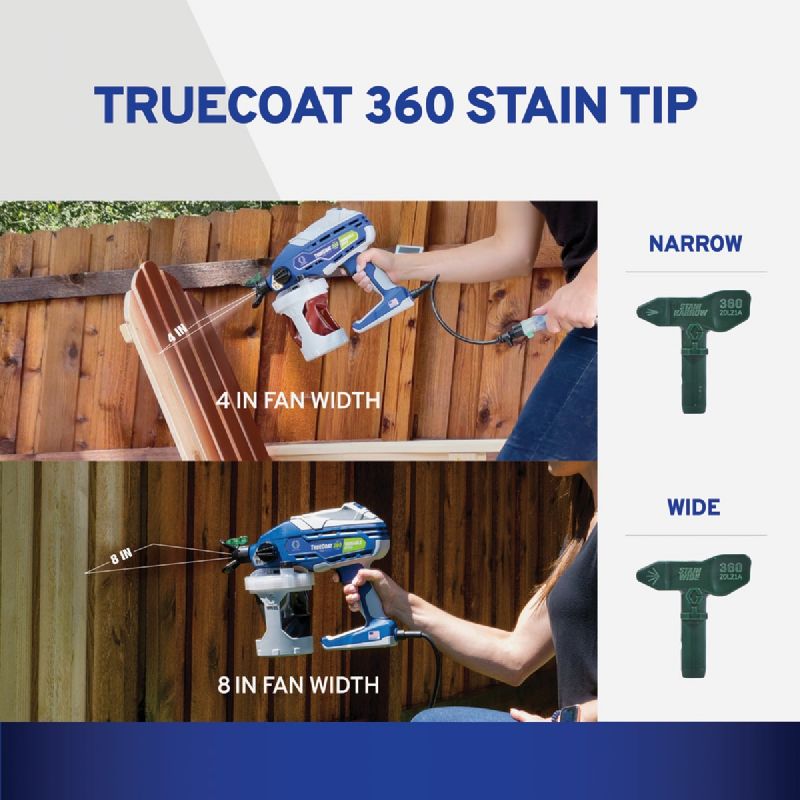 Graco TrueCoat 360 Stain Spray Tip Kit Green