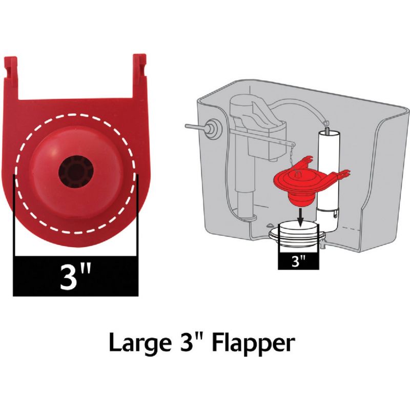 Korky Kohler Class 5, 3&quot; Toilet Flapper 3-1/4 In., Red