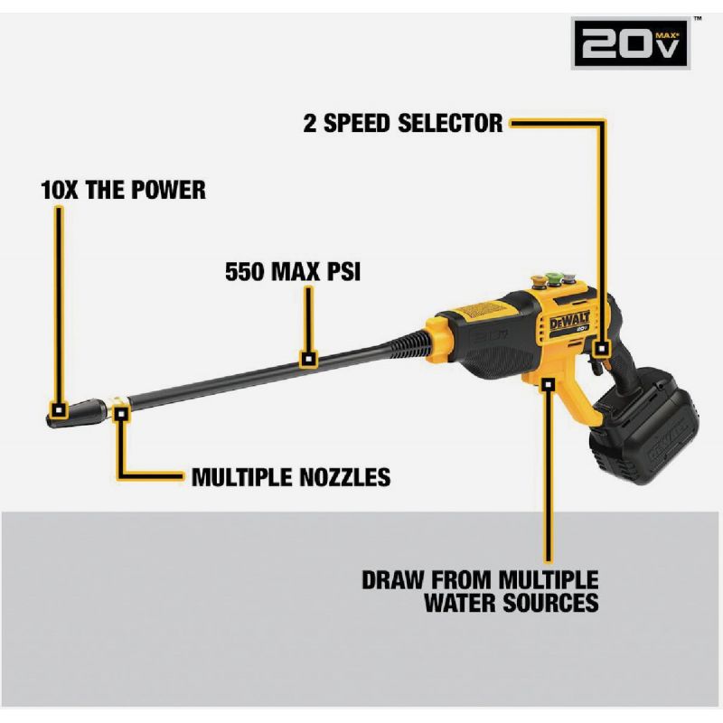 DeWalt 20V MAX Cordless Power Cleaner
