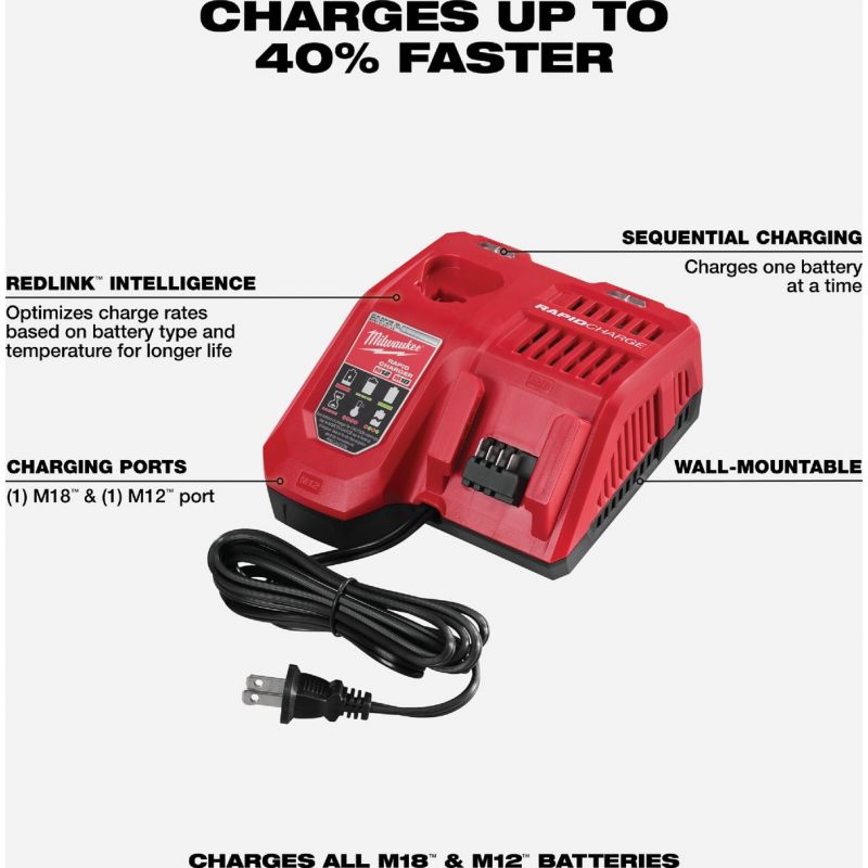 Milwaukee M18/M12 Li-Ion Rapid Charge Battery Charger