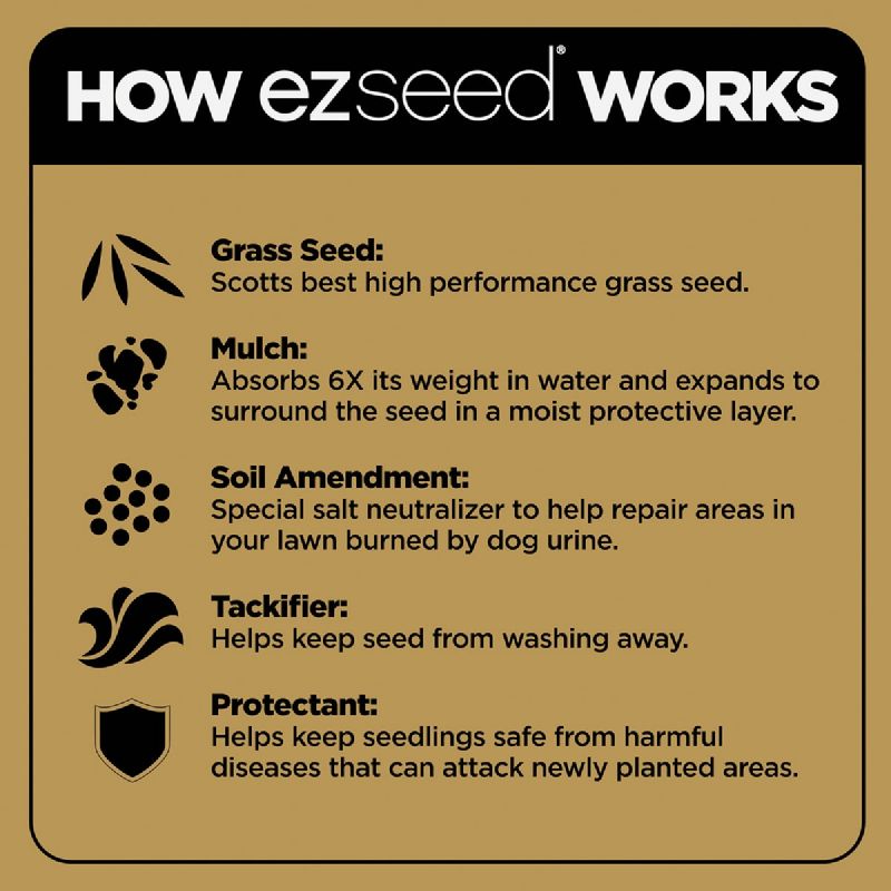 Scotts EZ Seed Dog Spot Grass Patch &amp; Repair