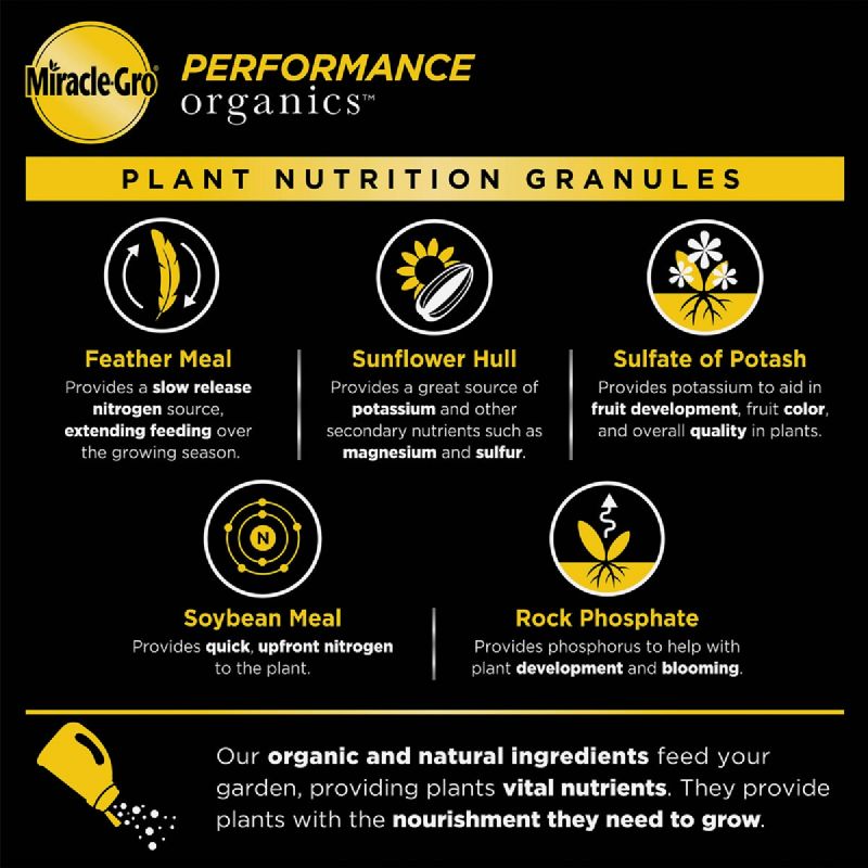 Miracle-Gro Performance Organics Dry Plant Food 1.75 Lb.