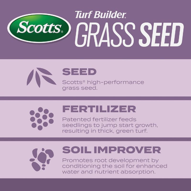 Scotts Turf Builder Dense Shade Grass Seed Mix