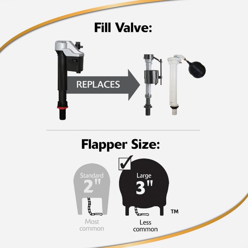 Korky QuietFILL Platinum Fill Valve &amp; 3 In. Flapper Kit 7-3/4 In. - 13-1/2 In.