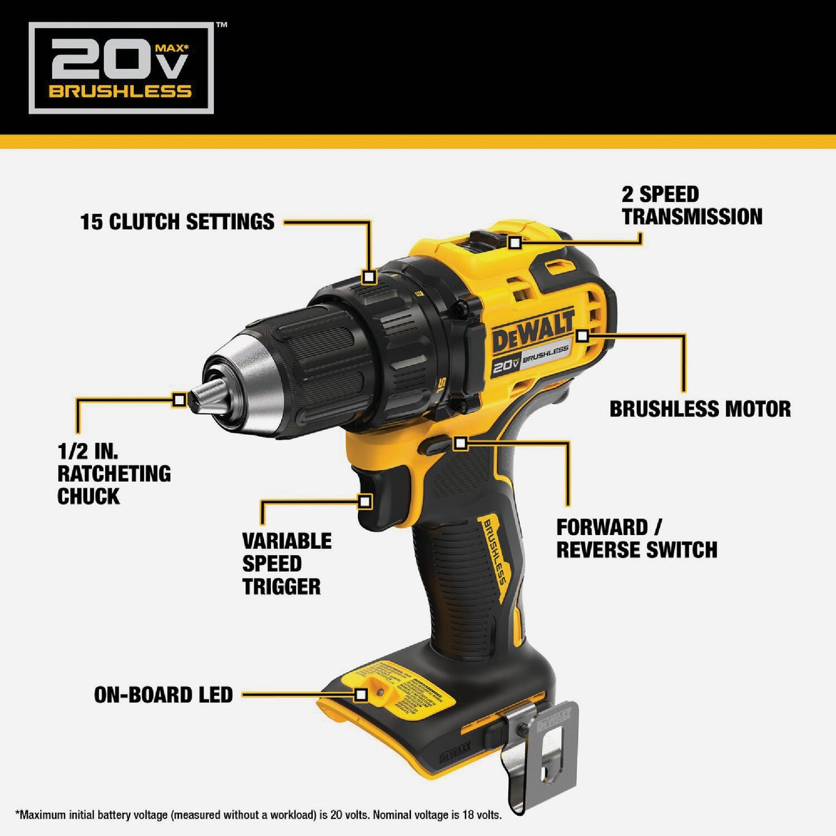 Buy DeWalt 20V MAX Lithium Ion Brushless Compact Cordless Drill Kit