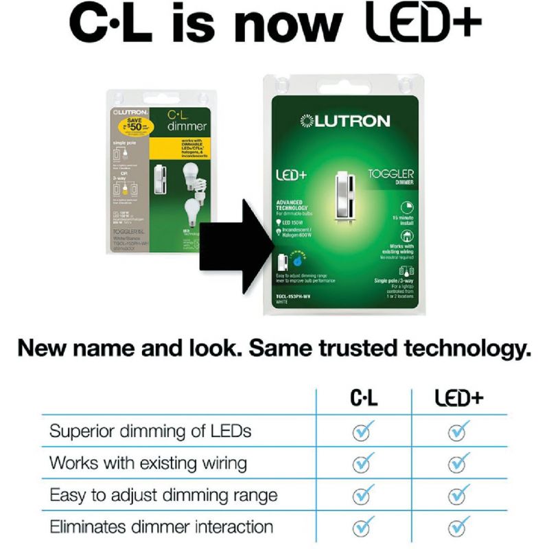 Lutron Toggler LED/CFL Slide Dimmer Switch White