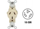 Leviton Commercial Grade Non-Grounding Single Outlet Ivory, 20