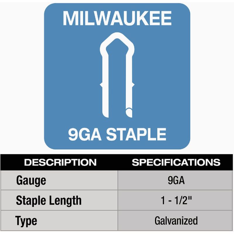 Milwaukee Collated Fencing Staple