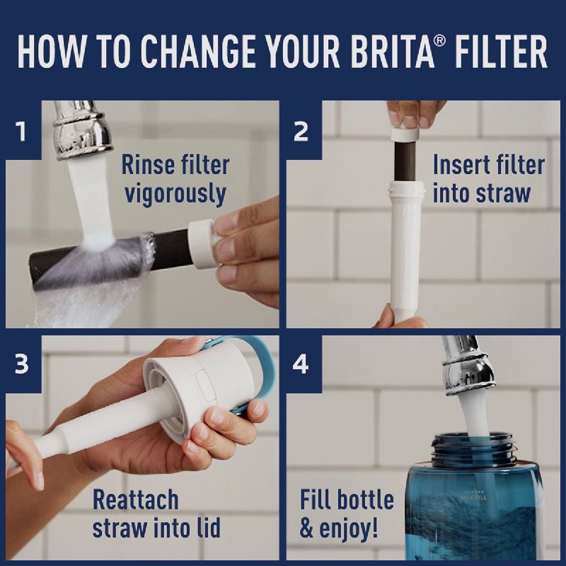Brita 36375 Premium Hard Sided Plastic Filtering Water Bottle, Night S –  Toolbox Supply