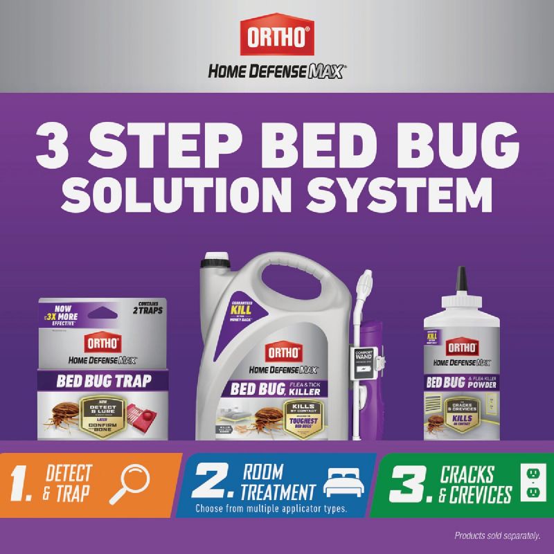 Ortho Home Defense Bedbug Trap Floor