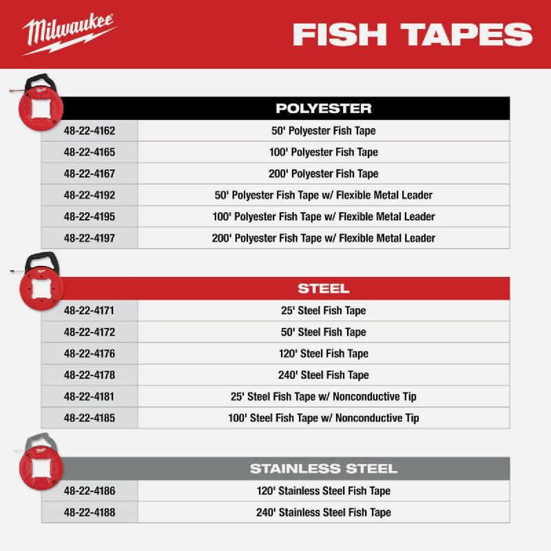 Milwaukee Steel Fish Tape with Low Profile Tip