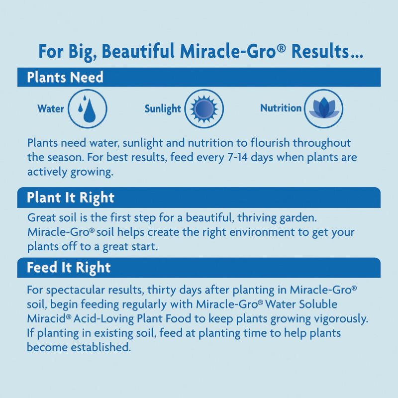 Miracle-Gro Water Soluble Miracid Acid-Loving Dry Plant Food 4 Lb.