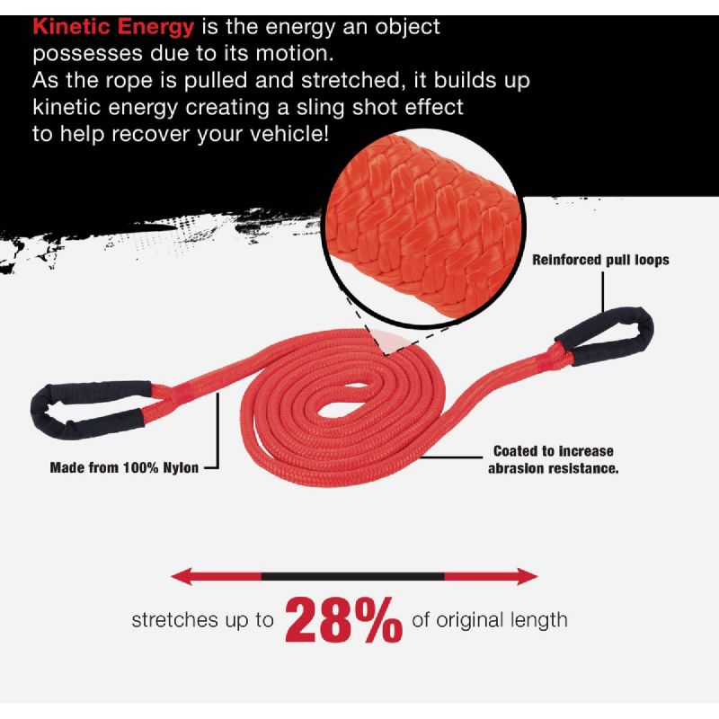 Erickson Kinetic Recovery Rope