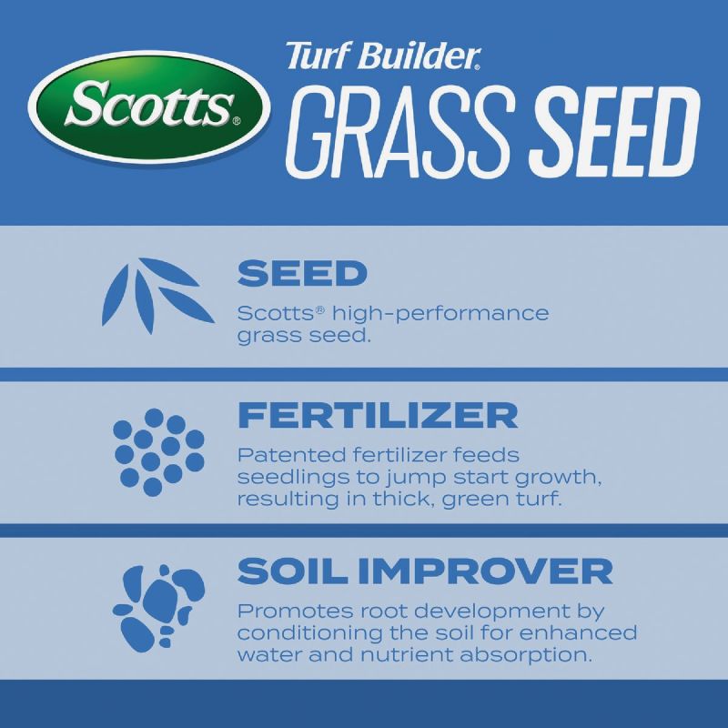 Scotts Turf Builder Sun &amp; Shade Mix Grass Seed