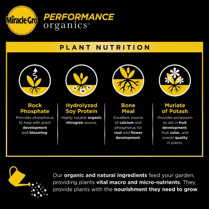 Miracle-Gro Performance Organics Dry Plant Food 1 Lb.