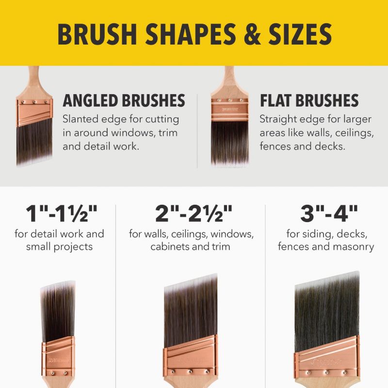 WOOSTER Paint Brush Set: Angle Sash Brush, 1 1/2 in/1 in/2 in, Synthetic,  Polyester, 3 PK